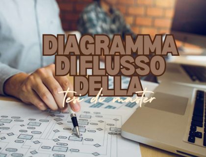 Dettaglio di uno studente che lavora su un diagramma di flusso per la tesi di master in un ambiente di studio.